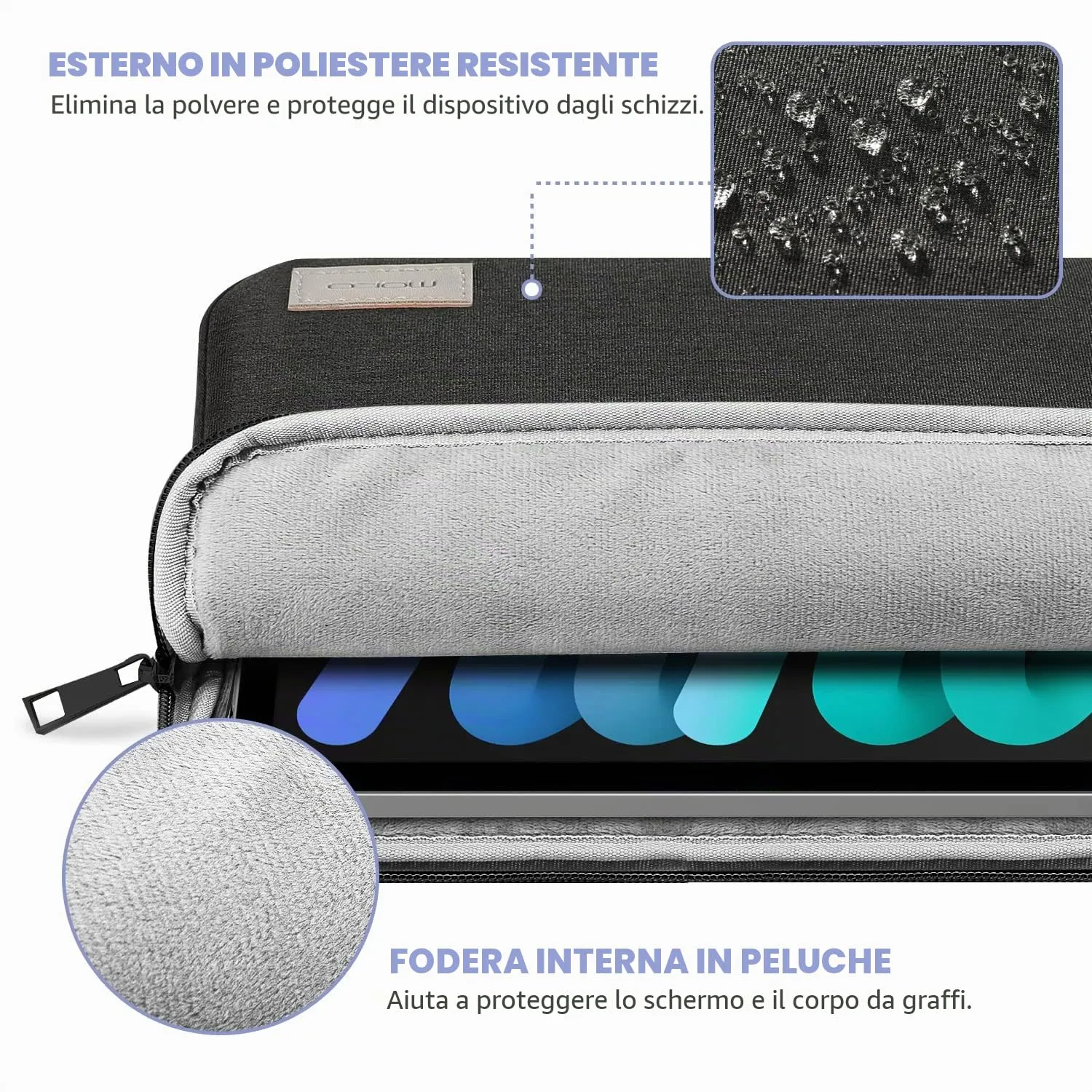 MoKo Custodia Tablet 7-8 Pollici Nero Grigio Doppia Tasca