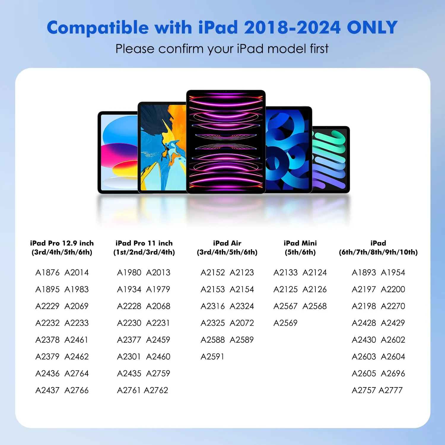 MoKo penna stilo iPad doppia punta bianca USB-C 10 ore