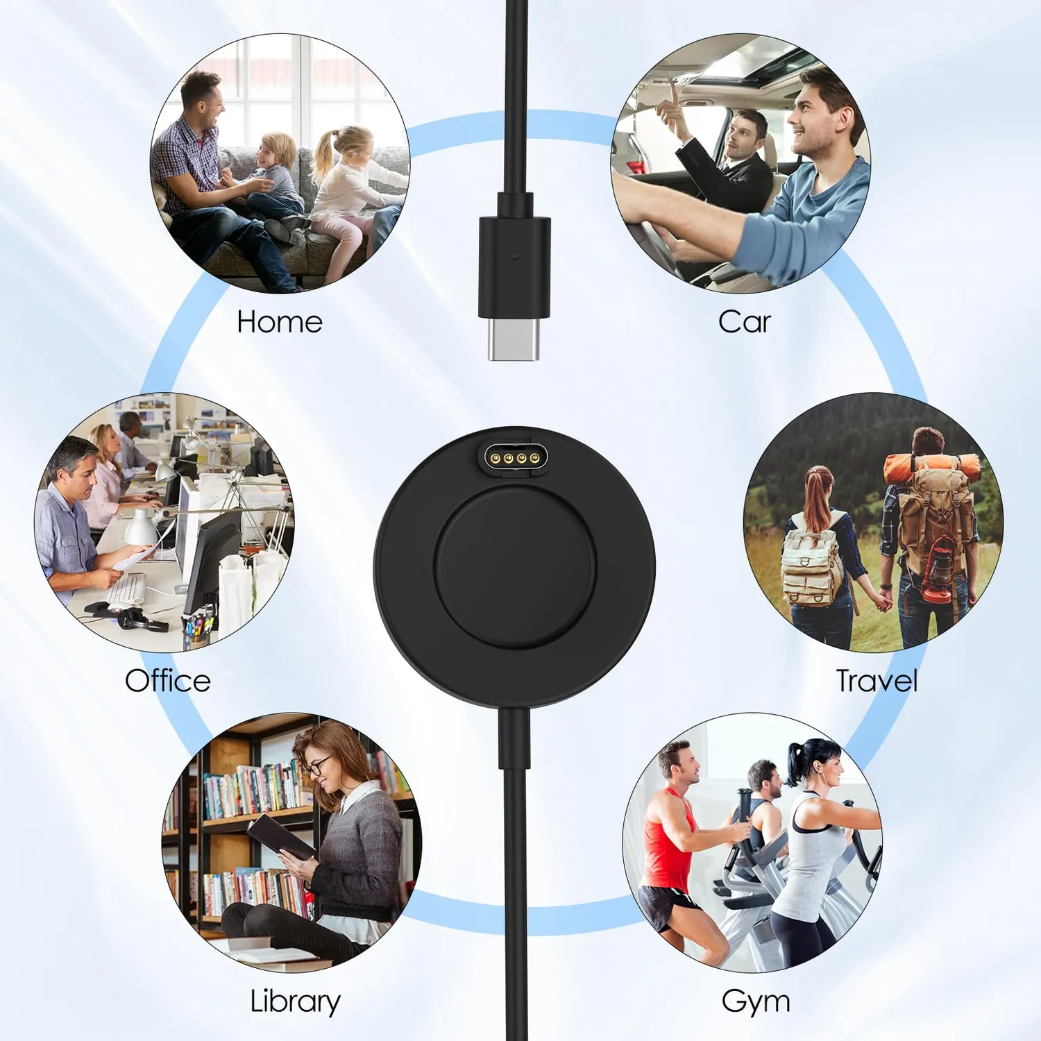 MoKo Cavo Ricarica Garmin USB-C 1m Ricarica Rapida