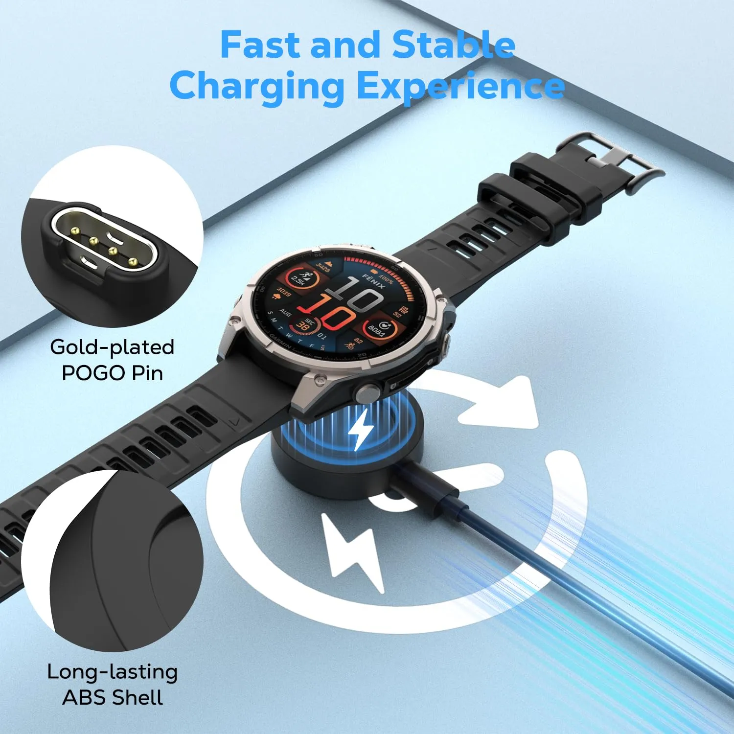 MoKo Caricatore USB-C orologi Garmin ABS portatile