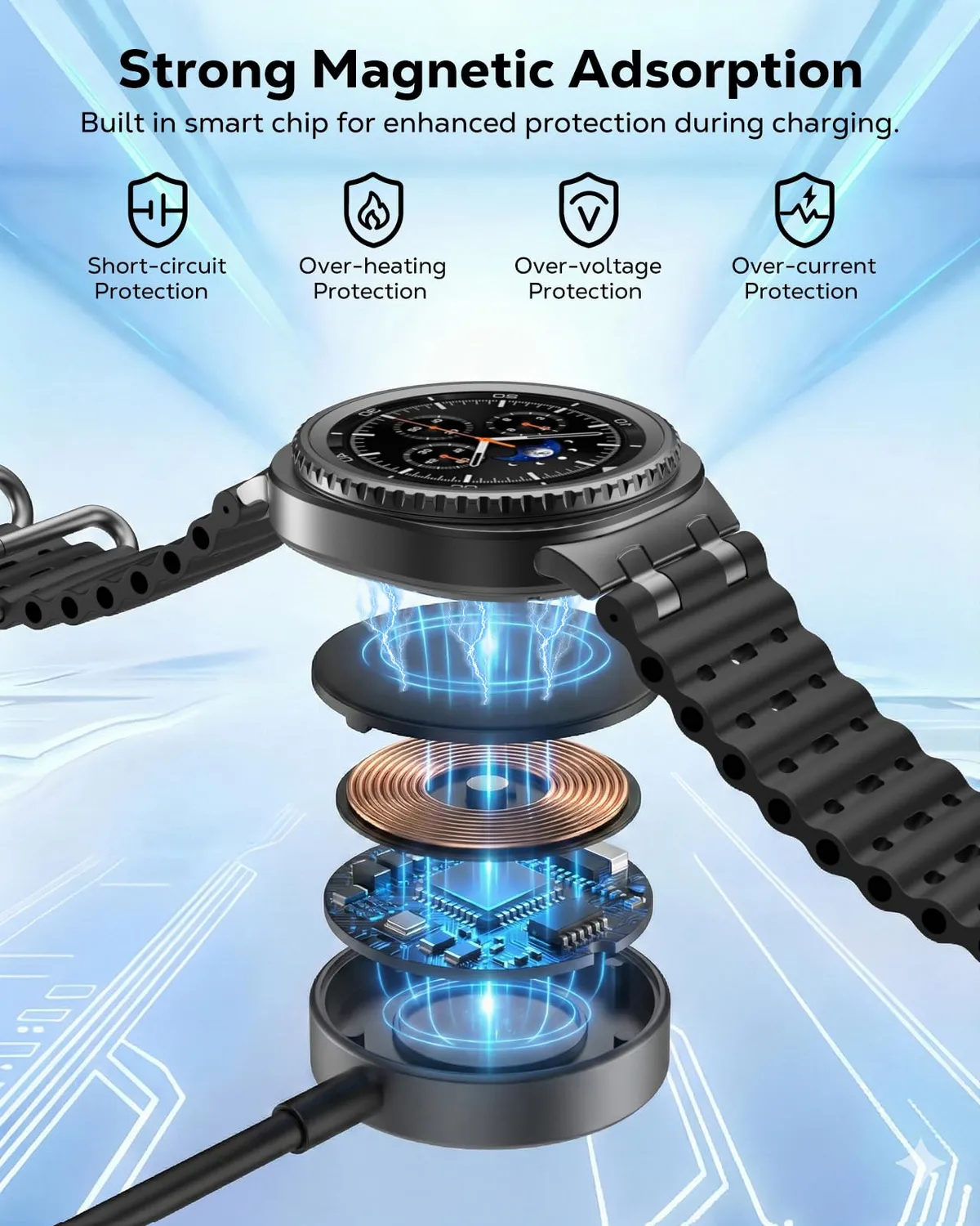MoKo Galaxy Watch Caricatore USB-C Magnetico 2 in 1 1 Pezzo