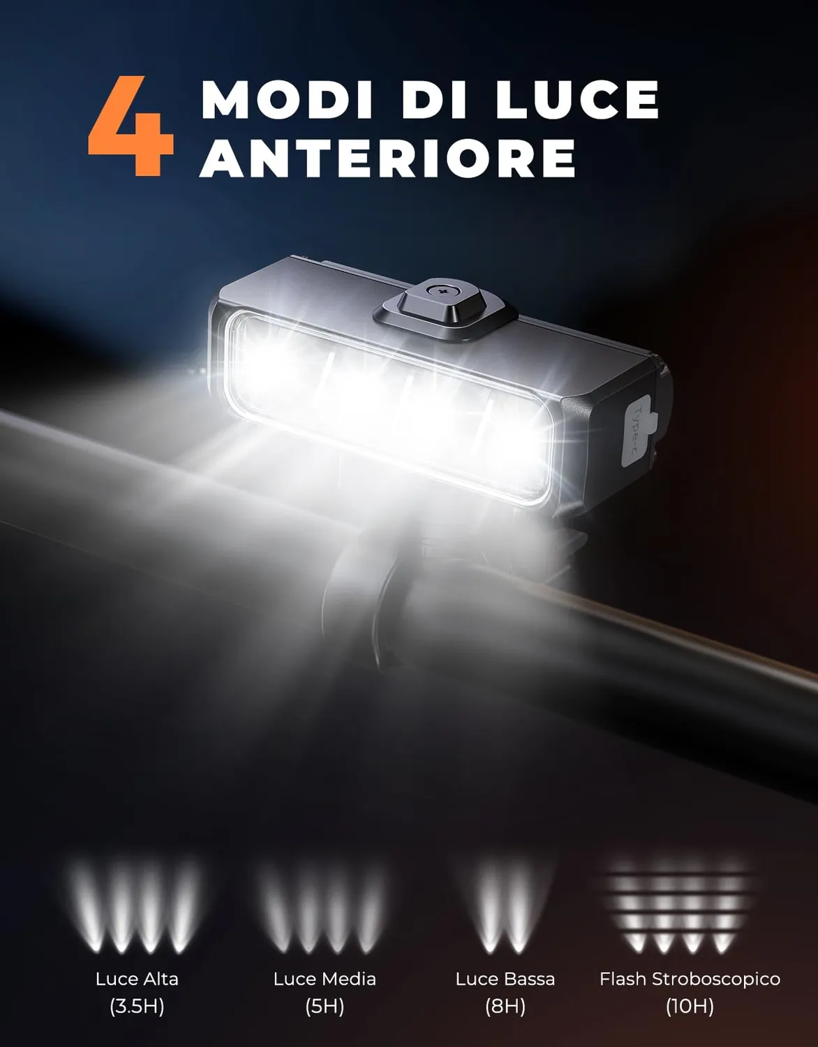 EOIWUY Luci bici LED 1500 lumen anteriori posteriori