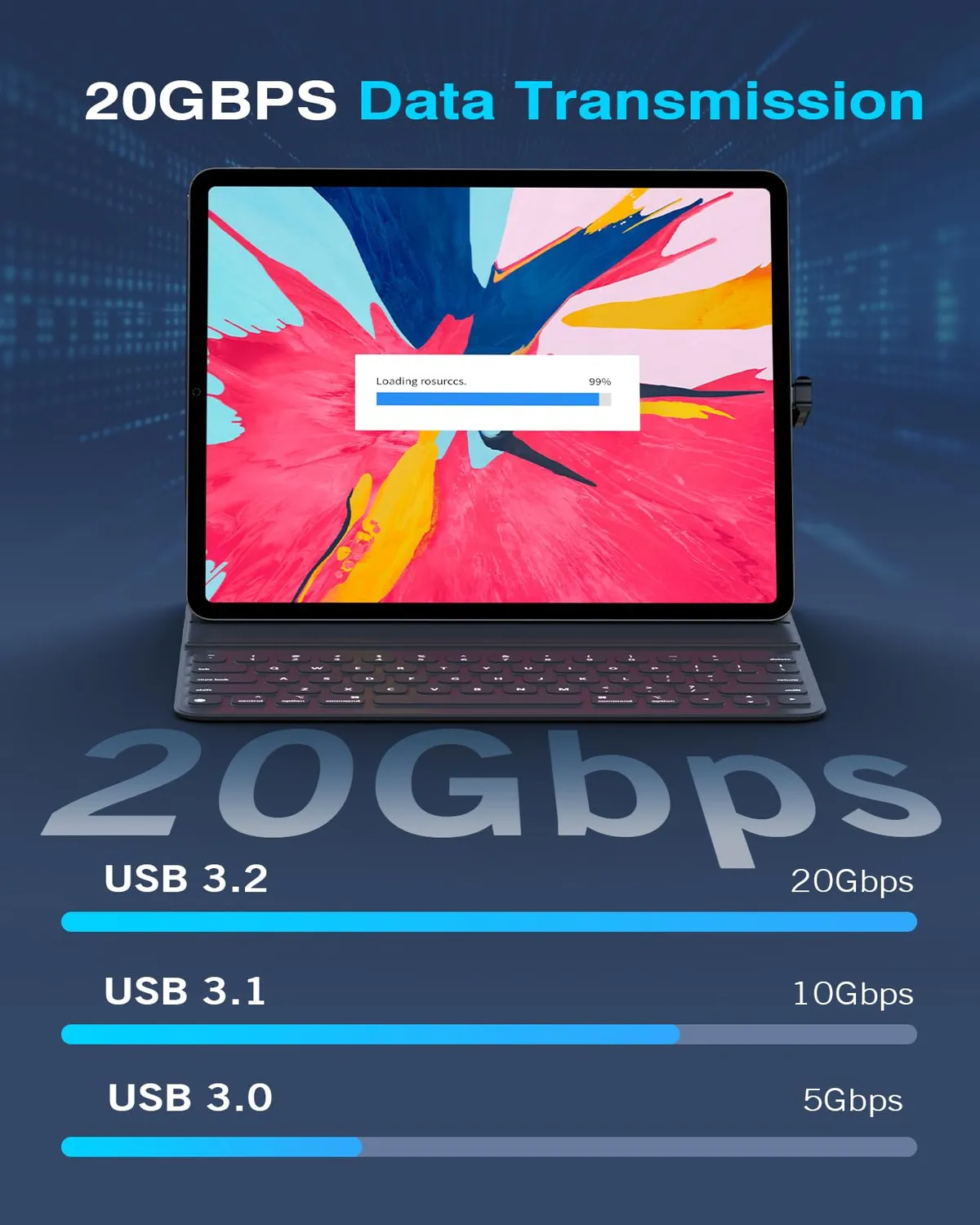 MoKo USB-C 180° Adattatore Type-C 240W 8K 2 pezzi