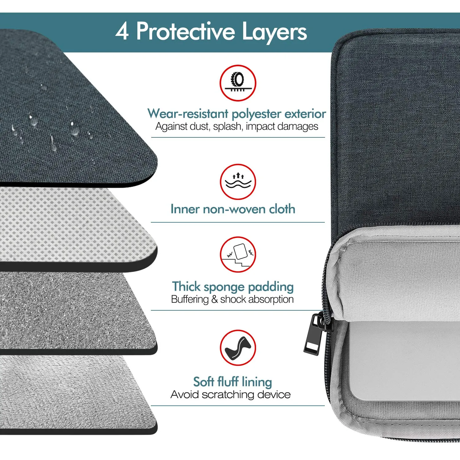 MoKo Custodia Protettiva 13 custodia tablet grigio siderale imbottita