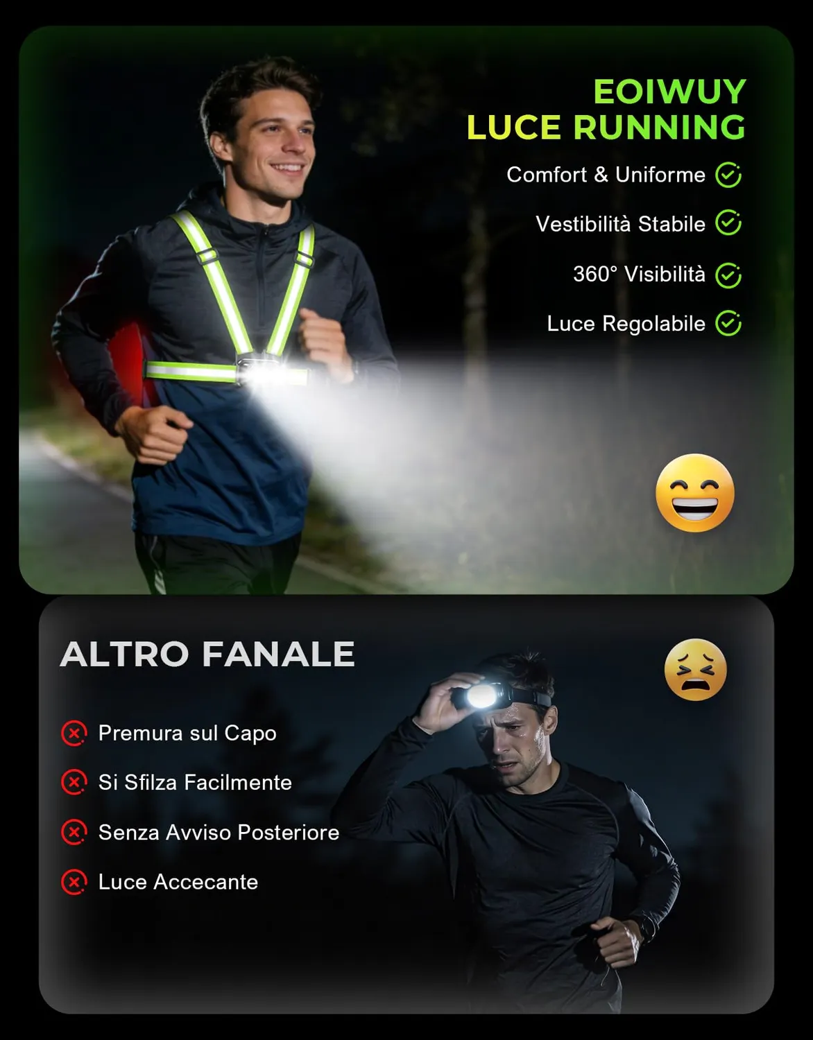 EOIWUY luce running 800LM pettorale con posteriore