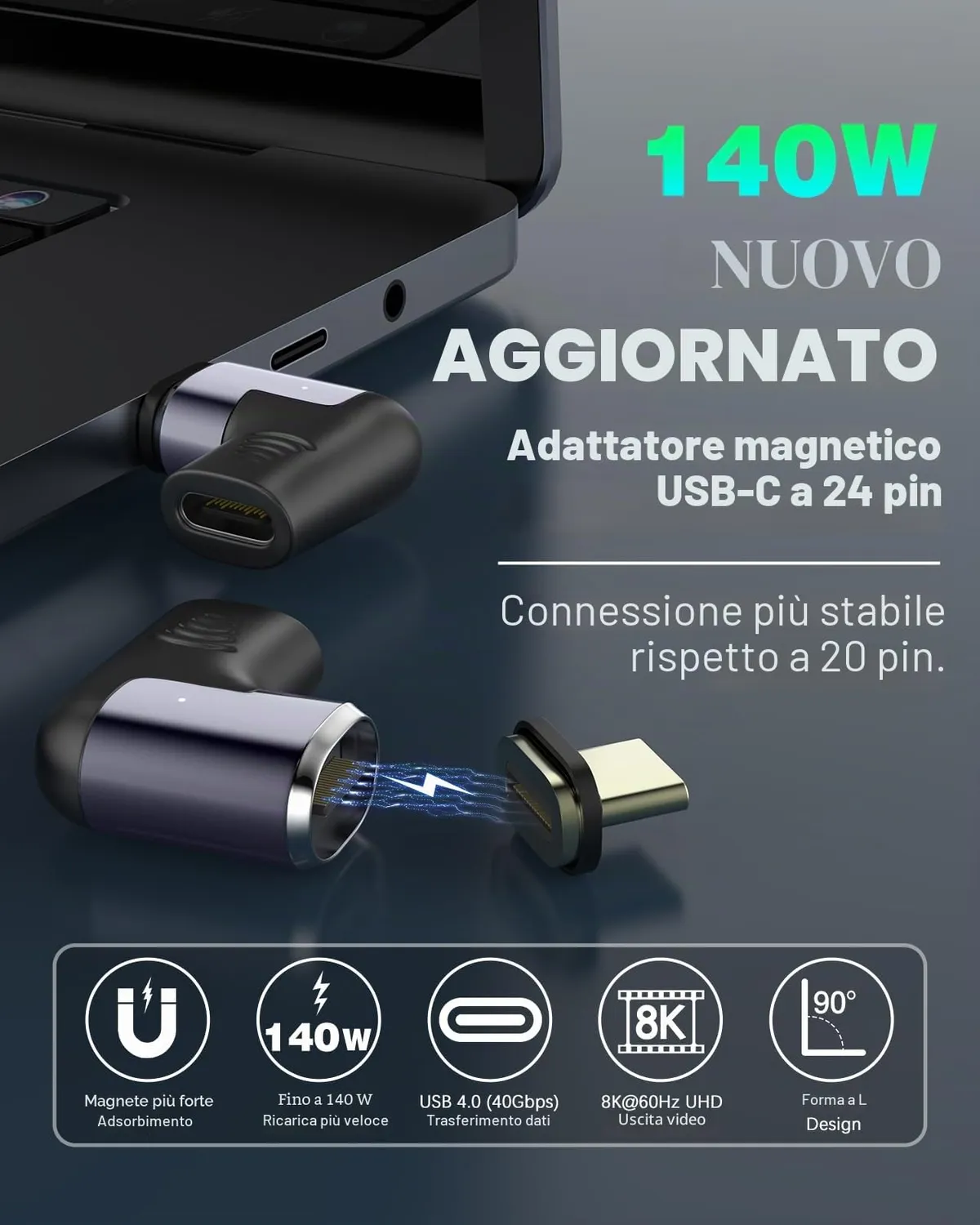 MoKo 140W adattatore USB-C magnetico 2 pezzi gomito