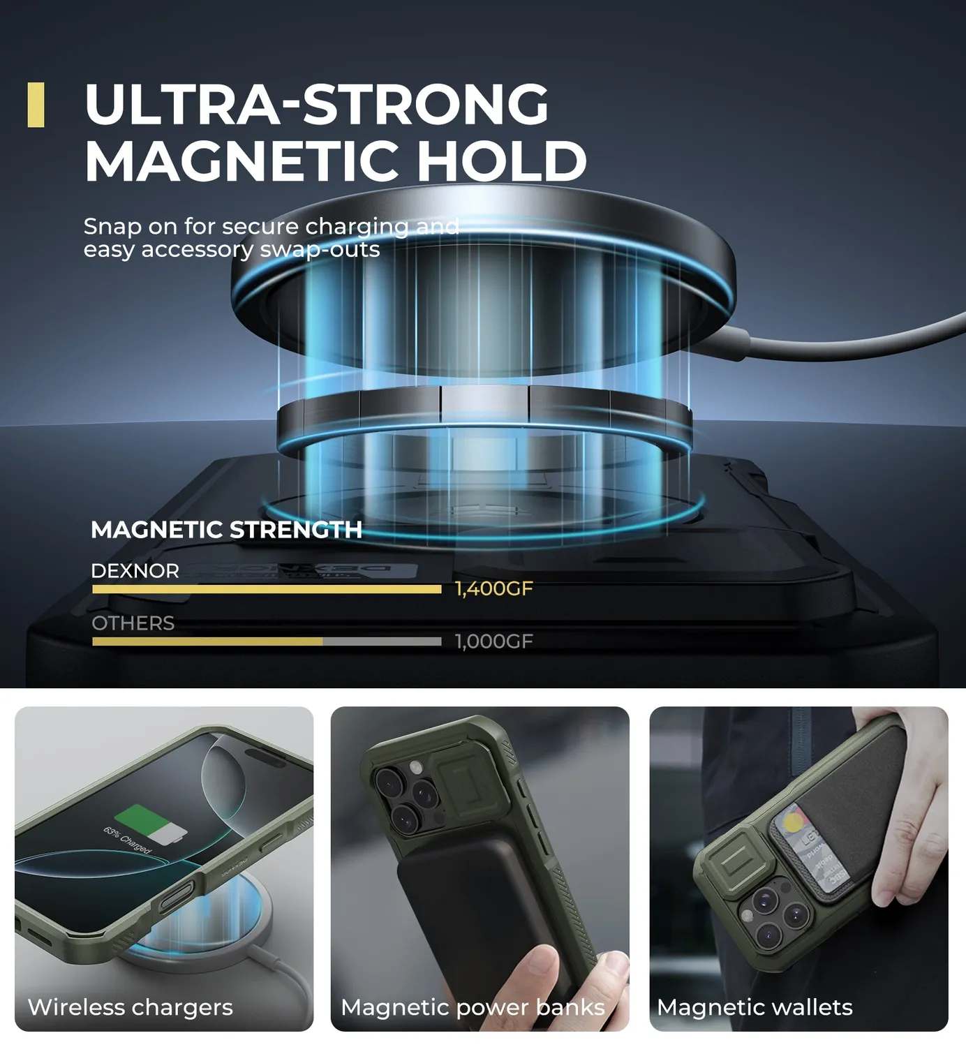 Dexnor cover iPhone 16 Pro Max verde MagSafe con stand