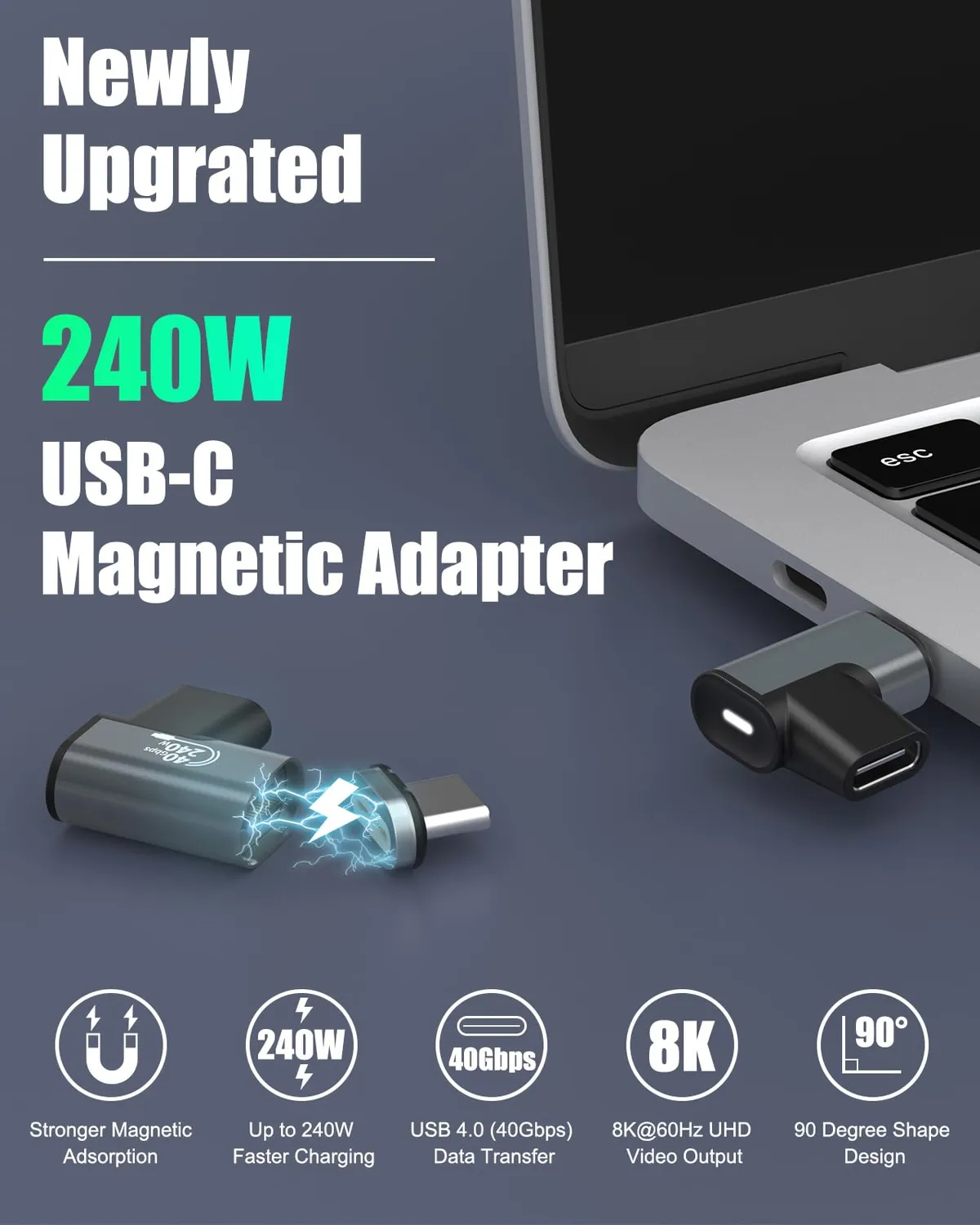 MoKo Adattatore Magnetico USB C 90° 240W 2 Pezzi