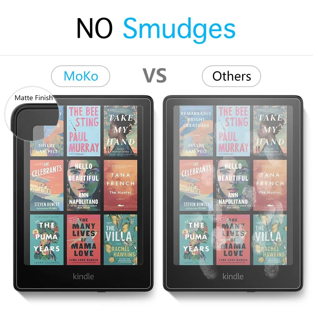 MoKo Kindle Paperwhite 7" pellicola antiriflesso 3 pack