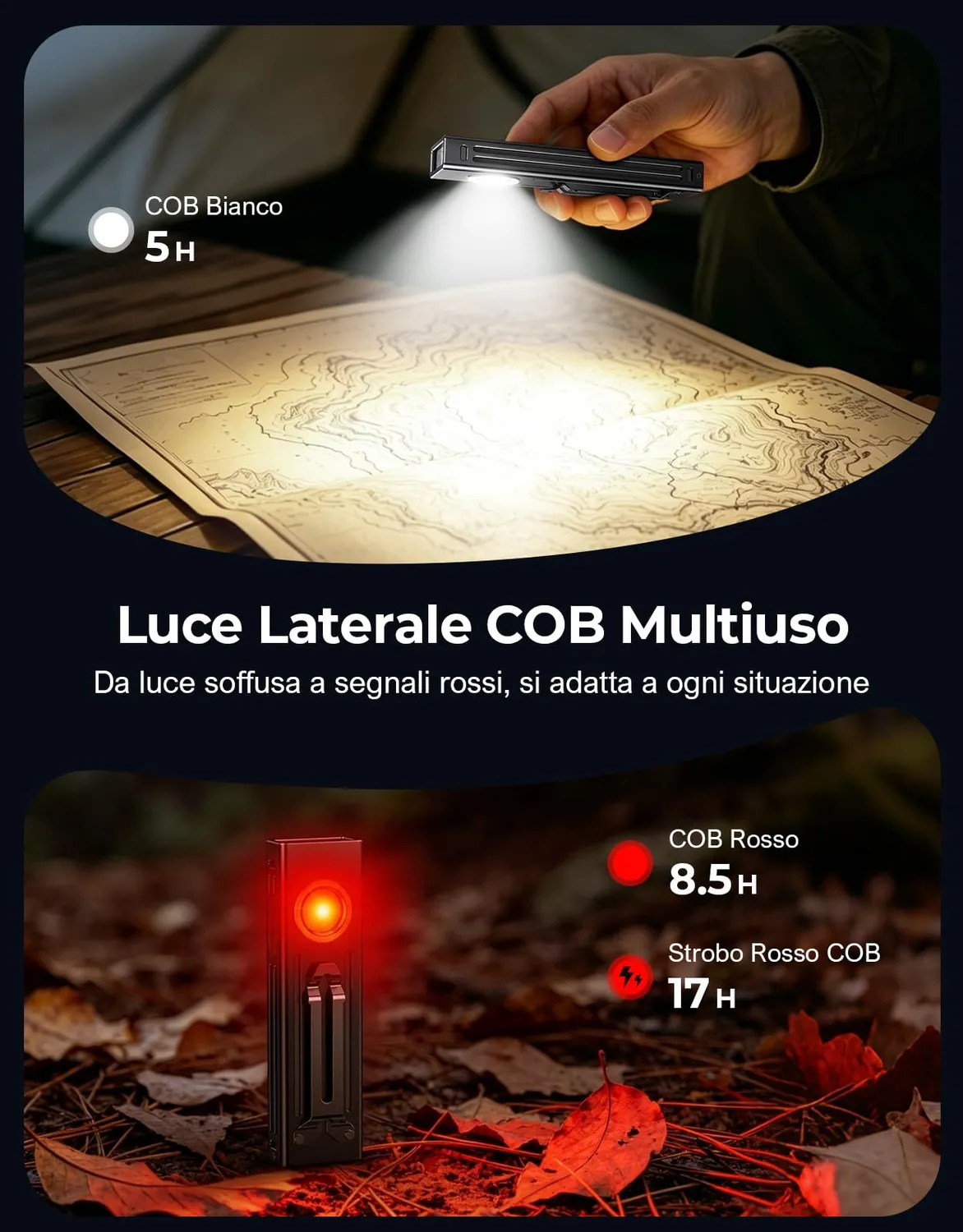 EOIWUY Torcia LED Ricaricabile 1300 LM 4-in-1 UV Magnetica